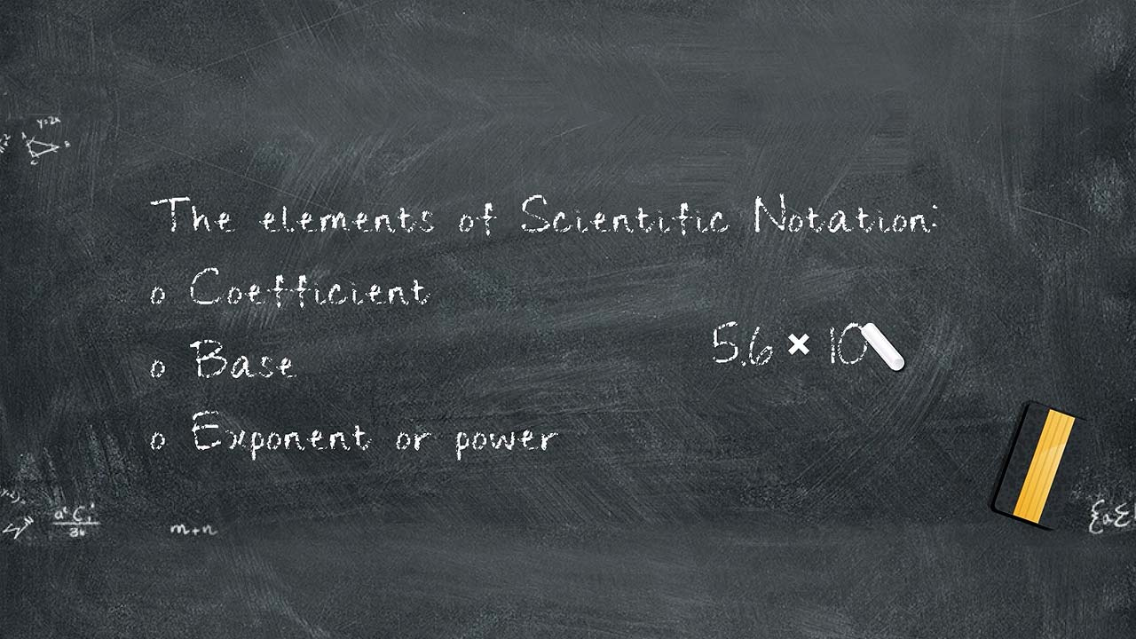 Scientific Notation